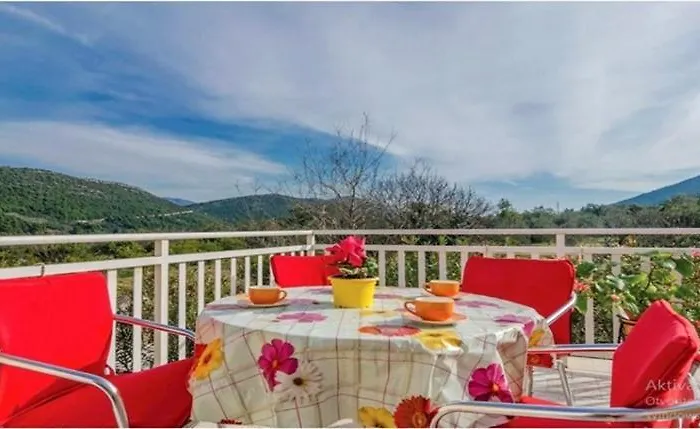 Appartement Varezic *